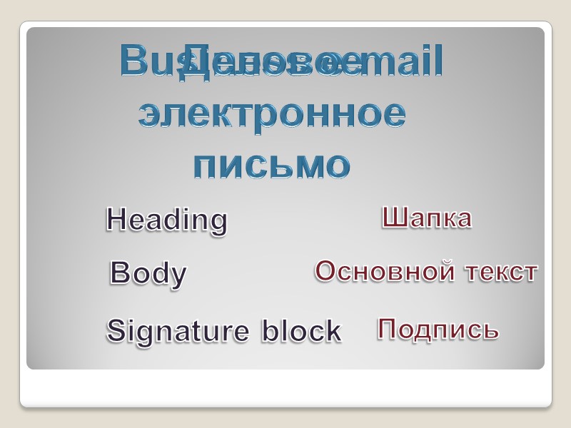 Business e-mail Деловое электронное письмо Heading Body Signature block Подпись Основной текст Шапка
